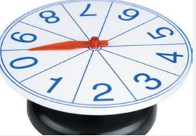 數(shù)字轉(zhuǎn)盤